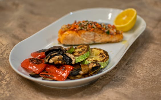 plate of healthy balanced meal